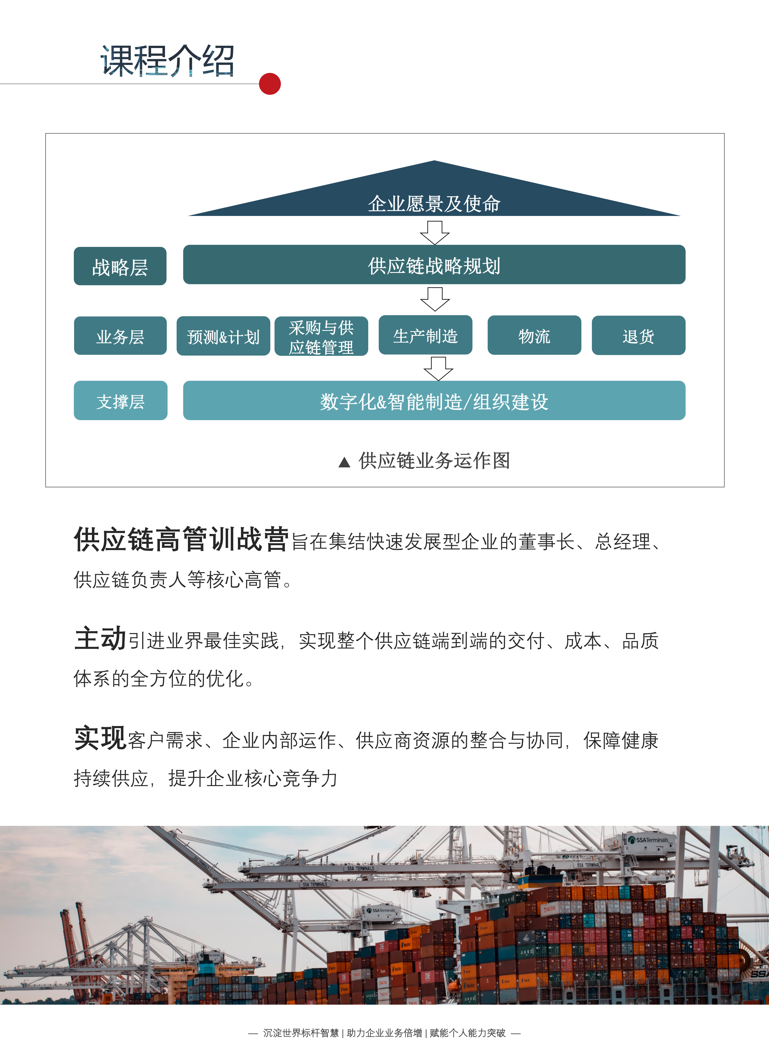 2021 供應鏈公開課 手冊0629_02.png