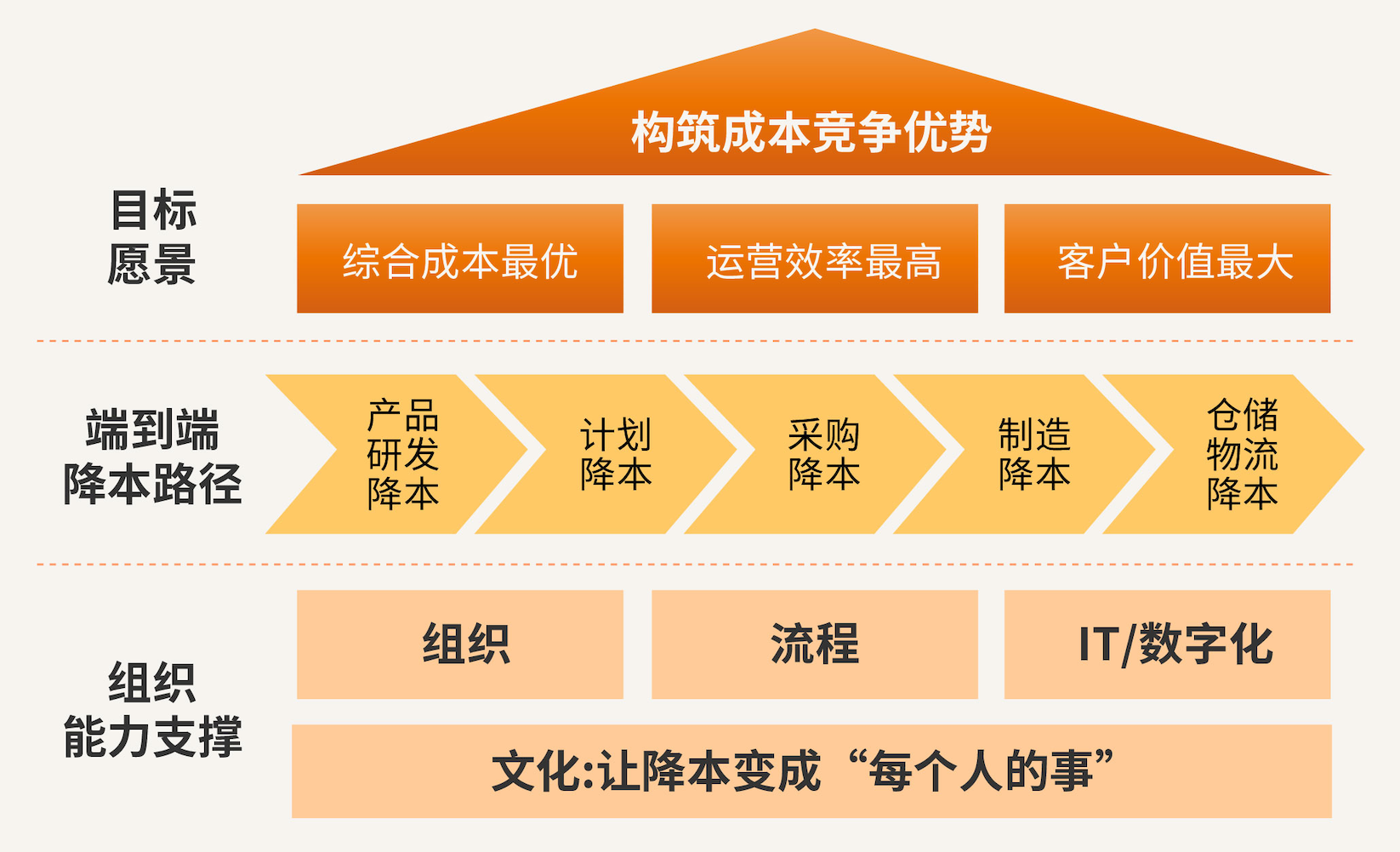 截屏2025-12-18 09.45.36.png