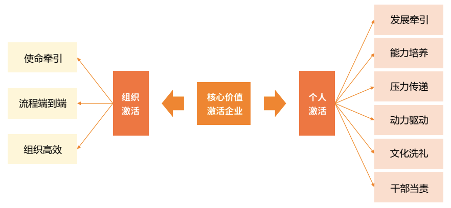 659804afd0f3846be79eeaf5bd8cd094.png