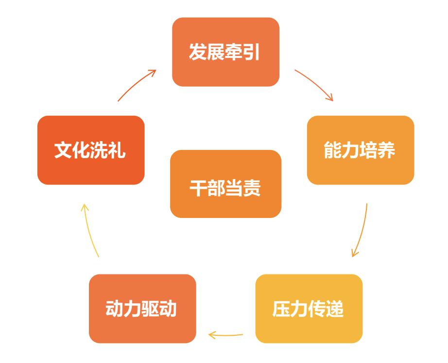 dd4f66a1ce0526c93f3a8754657f1d43.png