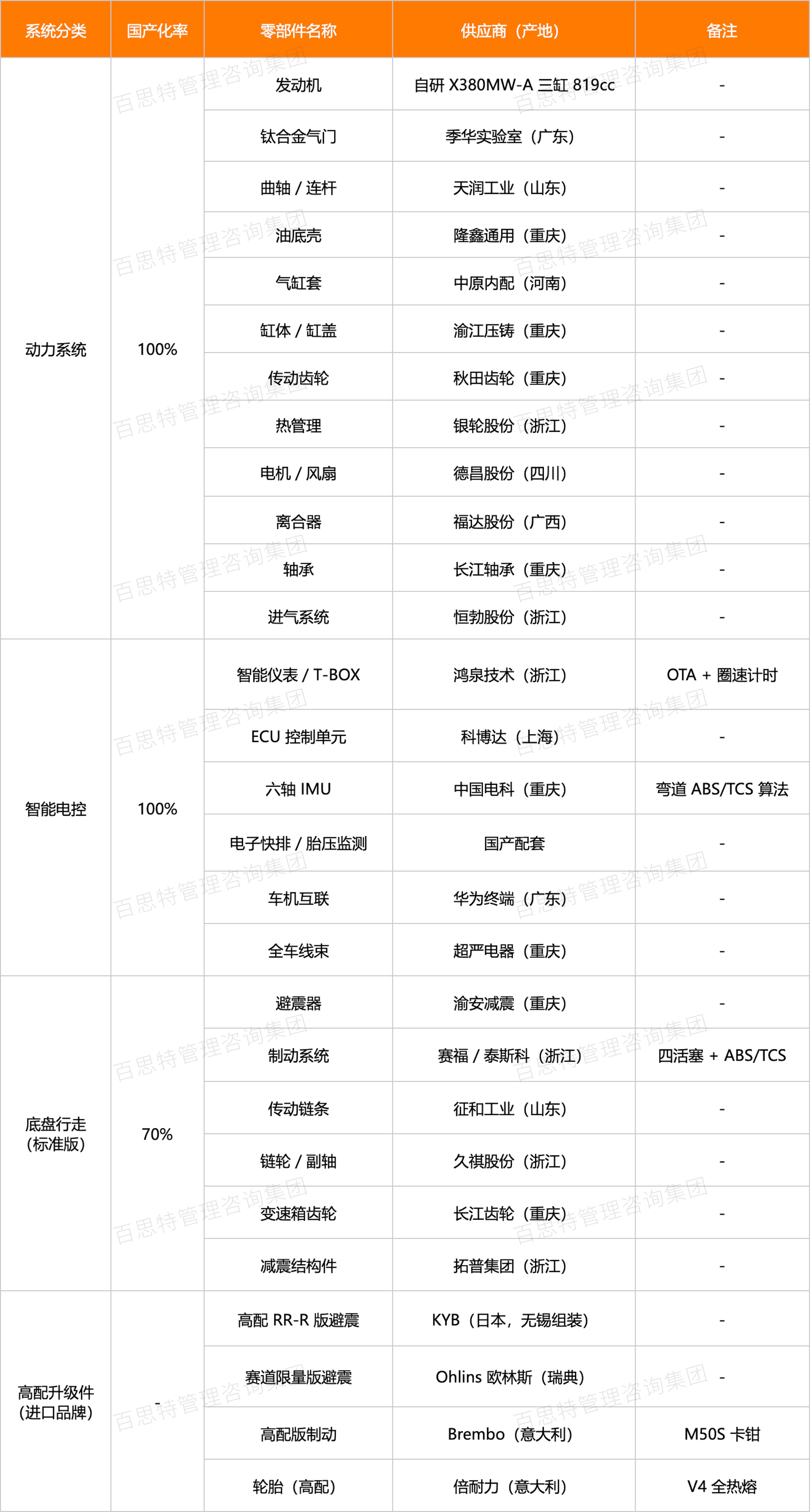 長圖.jpg 長圖.jpg